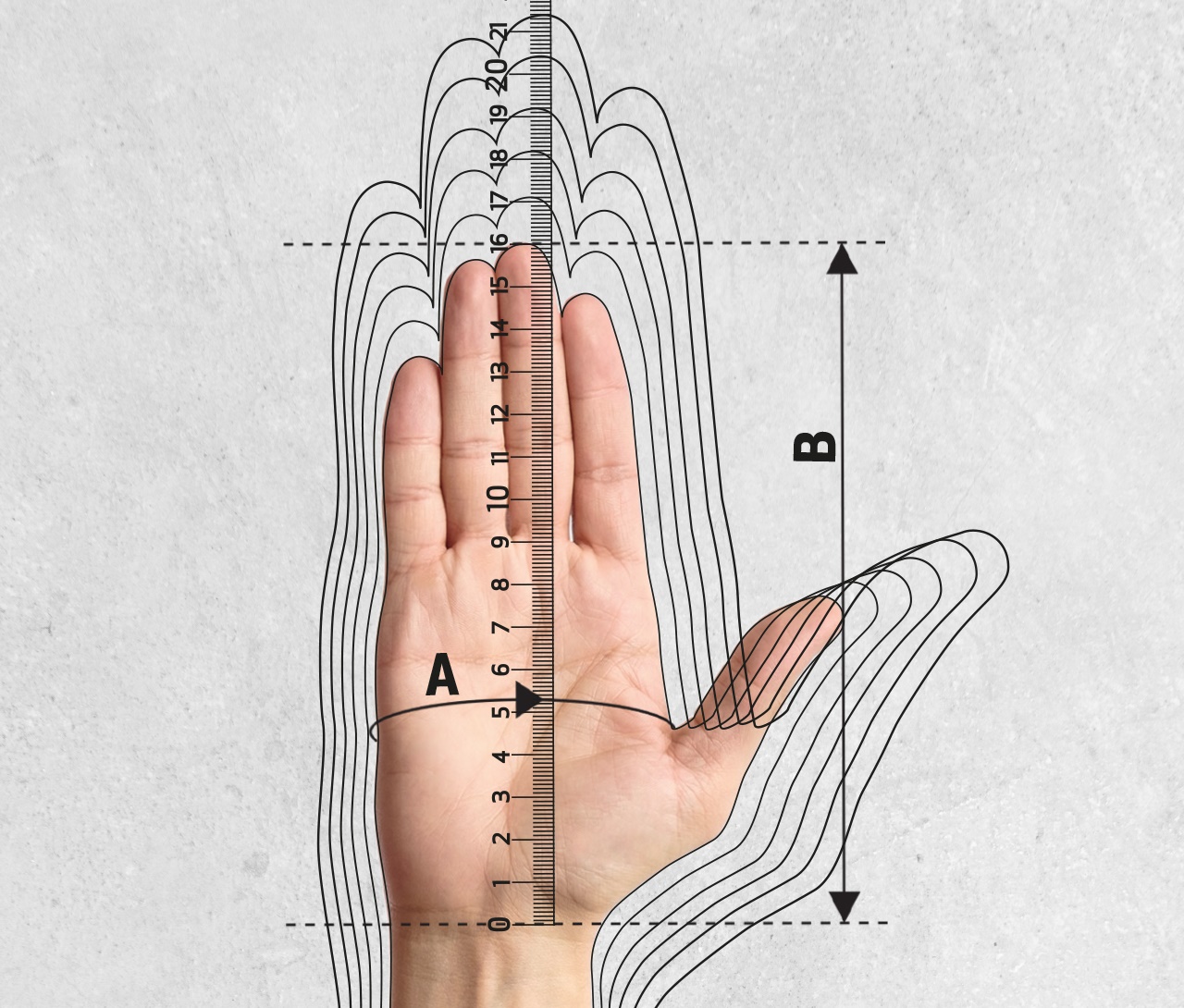 Ako si správne odmerať veľkosť ruky?