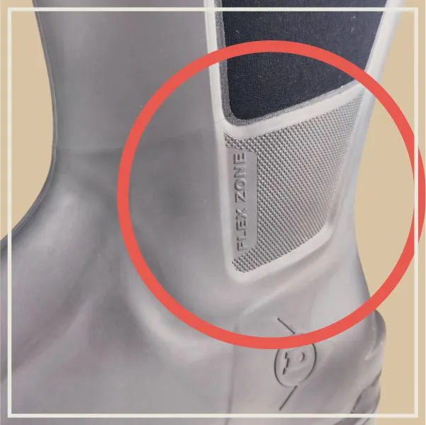 Ankle protection