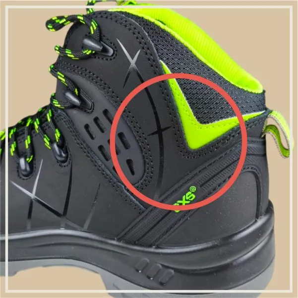 Ankle model provides excellent foot support