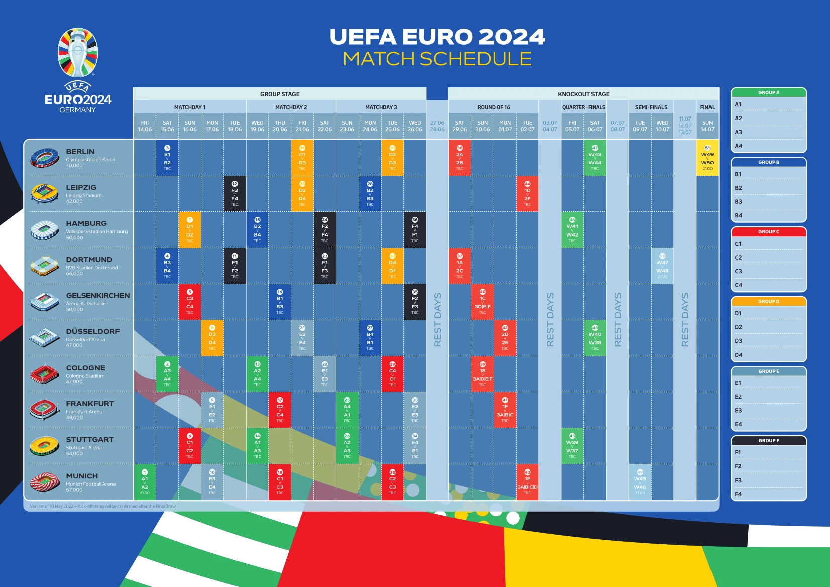 Uefa Euro 2024 rozpis zápasov