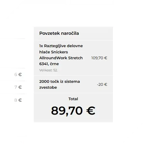 REPRESENT. Royalty - točke zvestobe